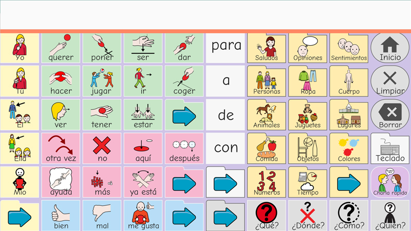 Basic communication board with prepositions, conjunctions and questions