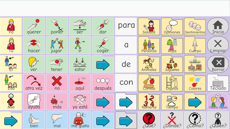 Communication board with prepositions, conjunctions and questions